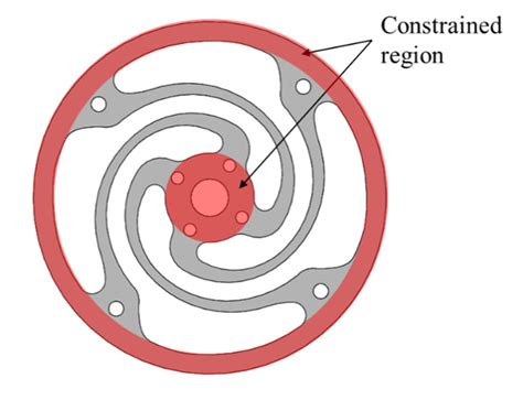 Image result for Flat Spiral Spring