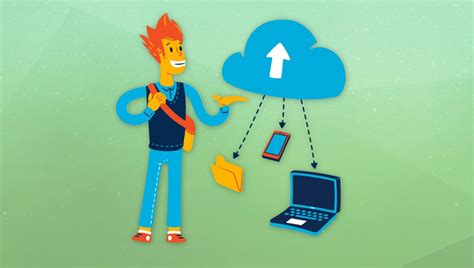 Afbeeldingsresultaten voor Version Control Key Elements