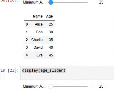 Image result for How to Use Swapaxis in Jupyter