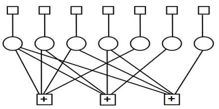 Image result for Belief Propagation