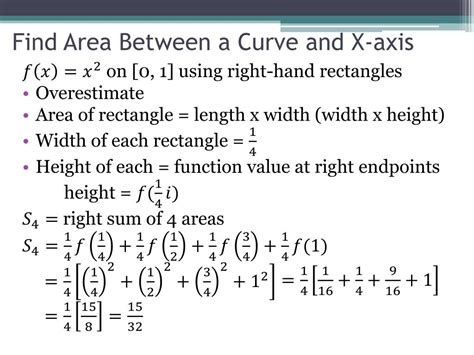 The Area Problem Calculus に対する画像結果