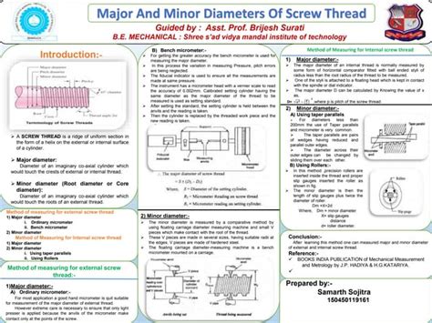 Image result for Major Minor Thread Diameter Chart