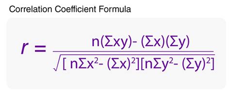 Afbeeldingsresultaten voor Correlation Formula R2