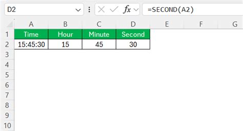 Image result for Time in Time Out Excel Formula