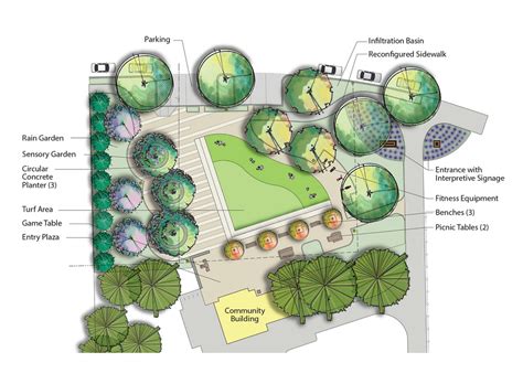 Afbeeldingsresultaten voor Park Landscape Design Plan