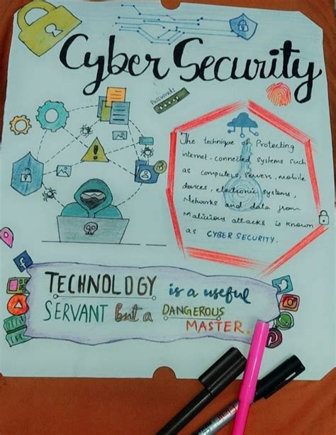 Afbeeldingsresultaten voor Poster On Cyber Security Drawing