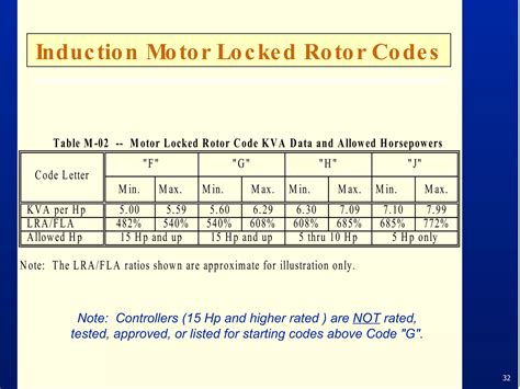 Image result for Pressure Recorder Chart Fire Pump