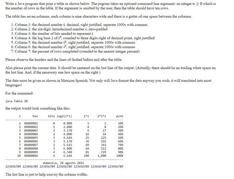 Image result for Formatting Table Java Print F