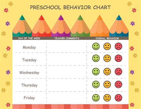 Image result for Behavior Cards for Nursery