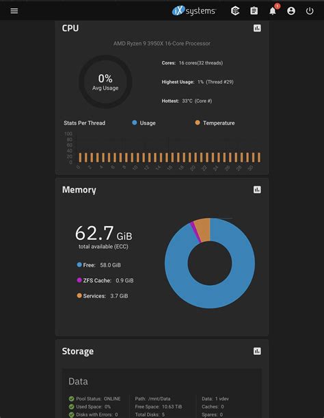 Image result for TrueNAS Scale NVIDIA