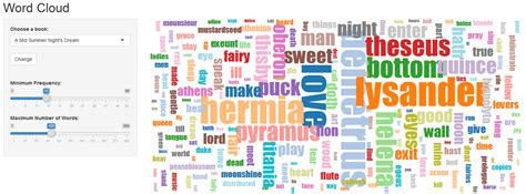 Frameworks Word Cloud に対する画像結果