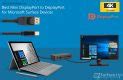 Image result for Surface Pro Mini DisplayPort