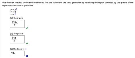 Image result for When to Use Volume by Shells and by Disk
