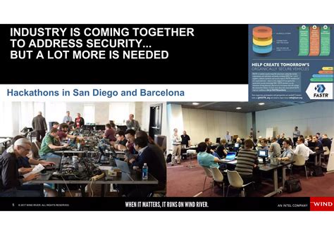 Image result for Automotive Security Architecture