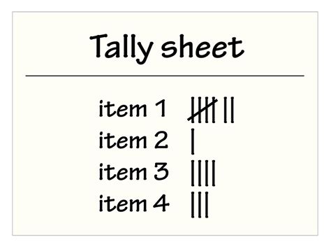 Image result for Plain Tally Chart