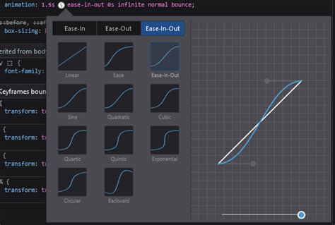Afbeeldingsresultaten voor Animation Linear CSS