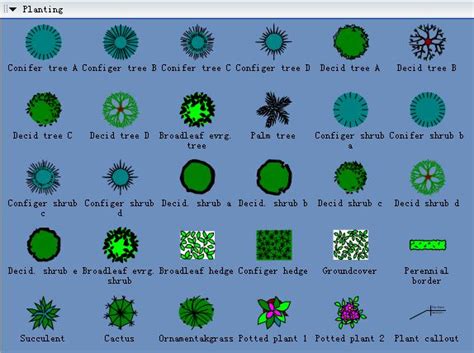 Image result for Plan View Plant Symbols