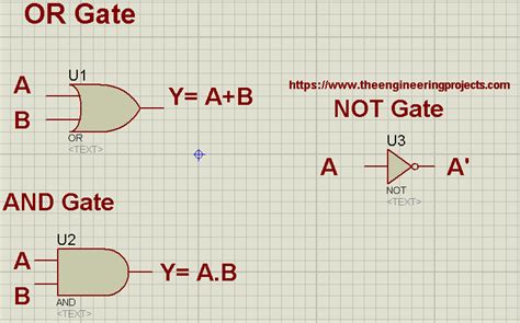 Proteus Logic Gates に対する画像結果