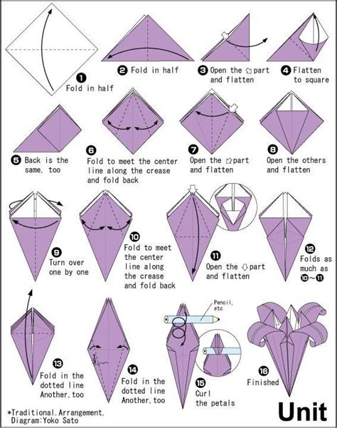 Diagram of Computer Architecture に対する画像結果