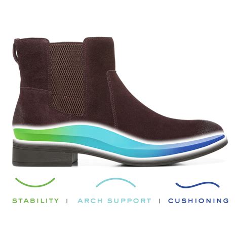 Vionic Boots with Arch Support に対する画像結果