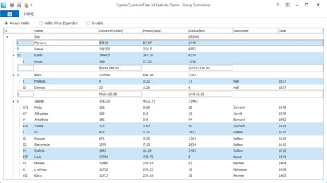 Toradh íomhá ar Delphi TreeView