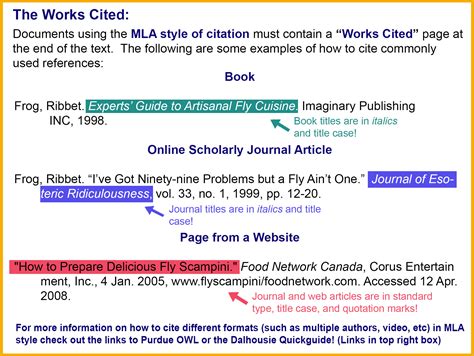 Image result for How to Cite a Book