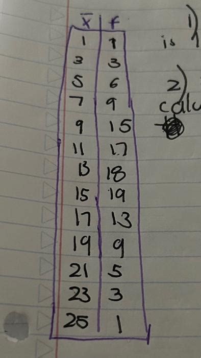 X Bar M के लिए छवि परिणाम