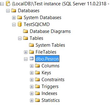 Image result for Connection Strings JDBC SQL Server