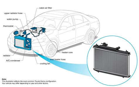 Toradh íomhá ar Semi Engine Cooling Fan