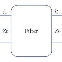Image result for ADSL Filter Circuit Diagram
