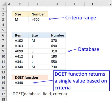 Image result for How to Use Dget Function in Excel