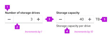 Image result for Input Number