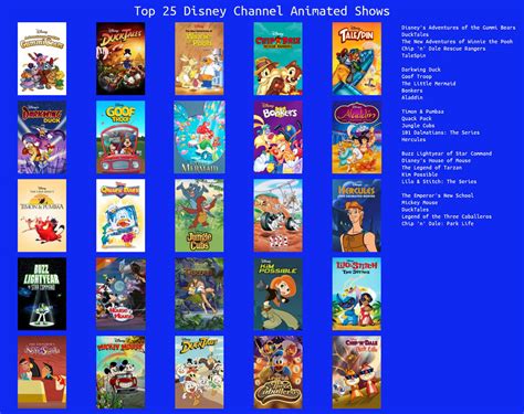 Image result for Disney Shows Animated