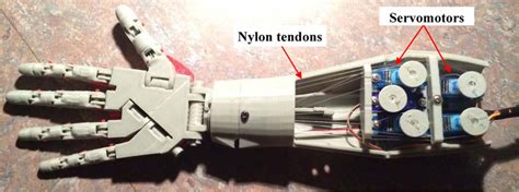 Afbeeldingsresultaten voor InMoov Robotic Hand Arduino