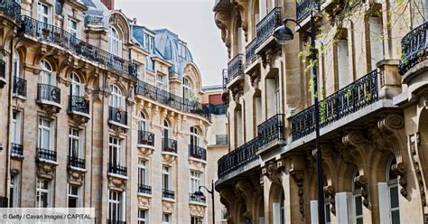 Image result for Cap De Taux