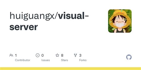 Image result for Visual Git Server