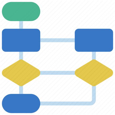 Afbeeldingsresultaten voor Flow Chart Icosn
