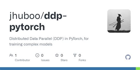 DDP Pytorch Image के लिए छवि परिणाम