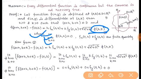 Image result for How to Know If Someting Is Continuous and Differnetiabe