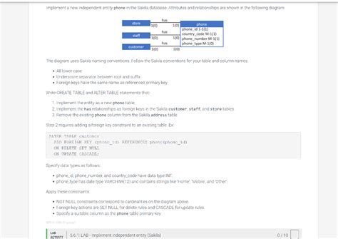 Image result for Independent Entity in Database