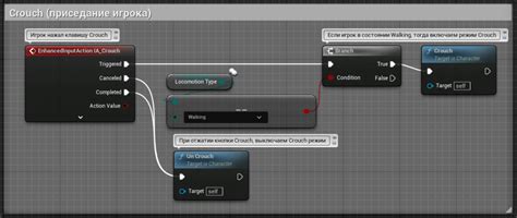 Toradh íomhá ar UE4 Blueprint