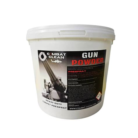 Afbeeldingsresultaten voor Loading Gun Powder by Volume