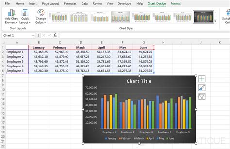 Charts in Excel with Data Example に対する画像結果