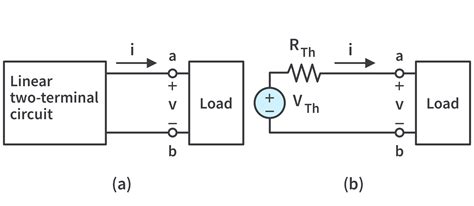 Toradh íomhá ar Terminals in Circuit Diagram
