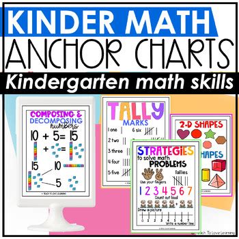 Kindergarten Math Anchor Charts に対する画像結果