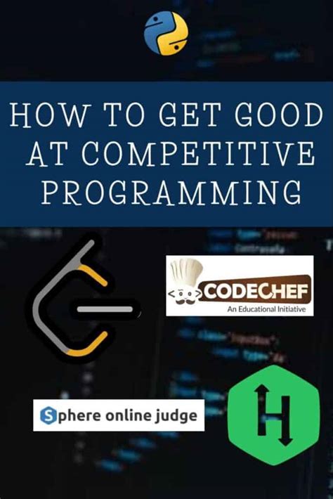 Image result for Positive Impact of Competitive Programming