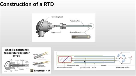 Image result for RTD Module in Current Level