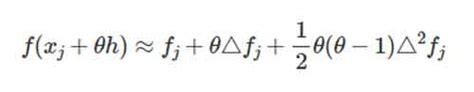 Interpolation Function for Quadratic Element に対する画像結果
