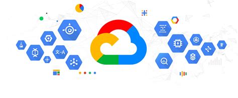 Image result for GCP Services