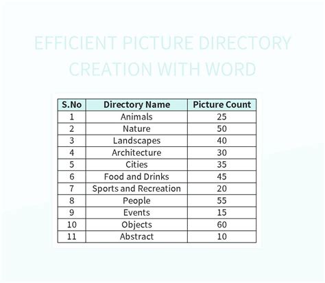 Find Directory Words Examples. Design に対する画像結果